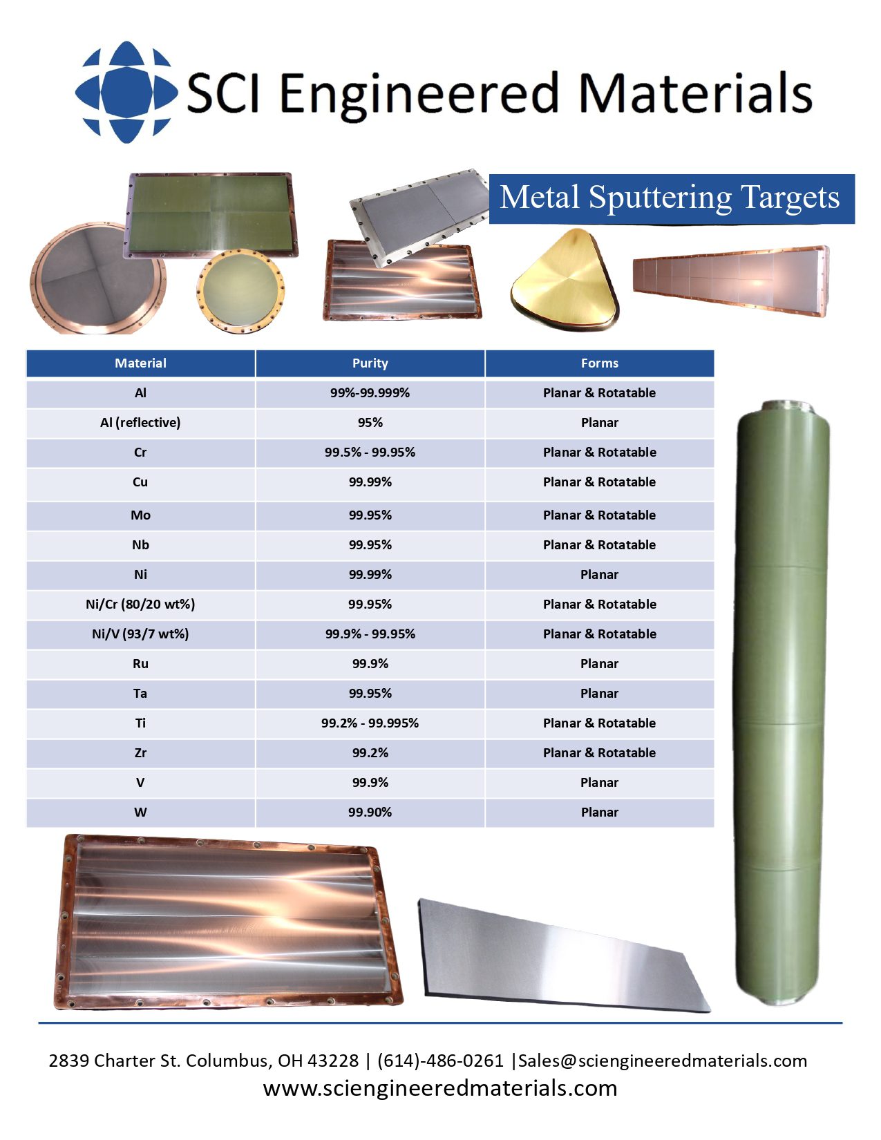 Metal Sputtering Targets Data Sheet