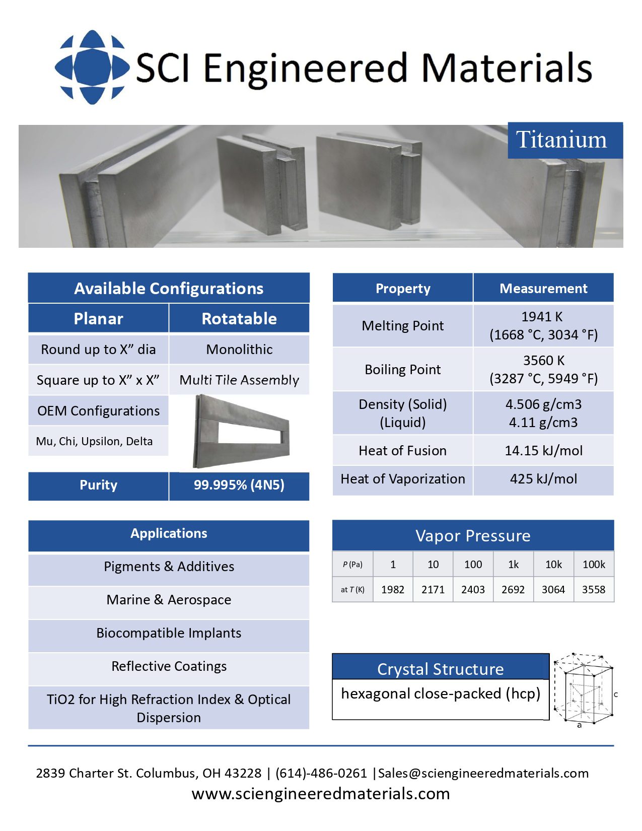 Titanium Data Sheet