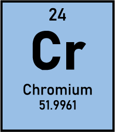 Chromium (Cr) Tile