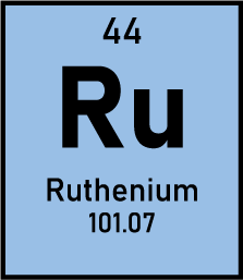 Ruthenium (Ru) Tile